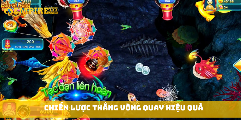 Chiến lược thắng vòng quay hiệu quả